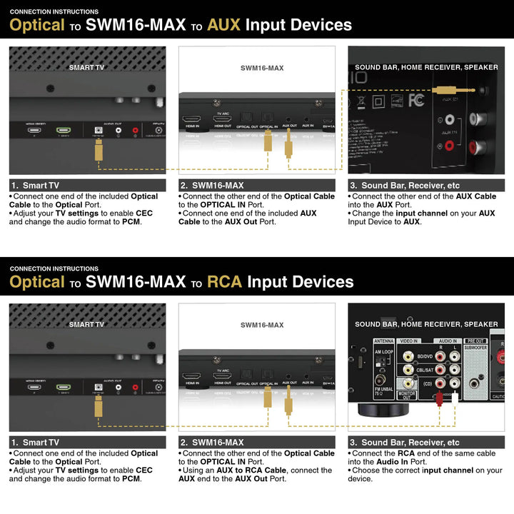 Wireless Microphone Karaoke Mixer System