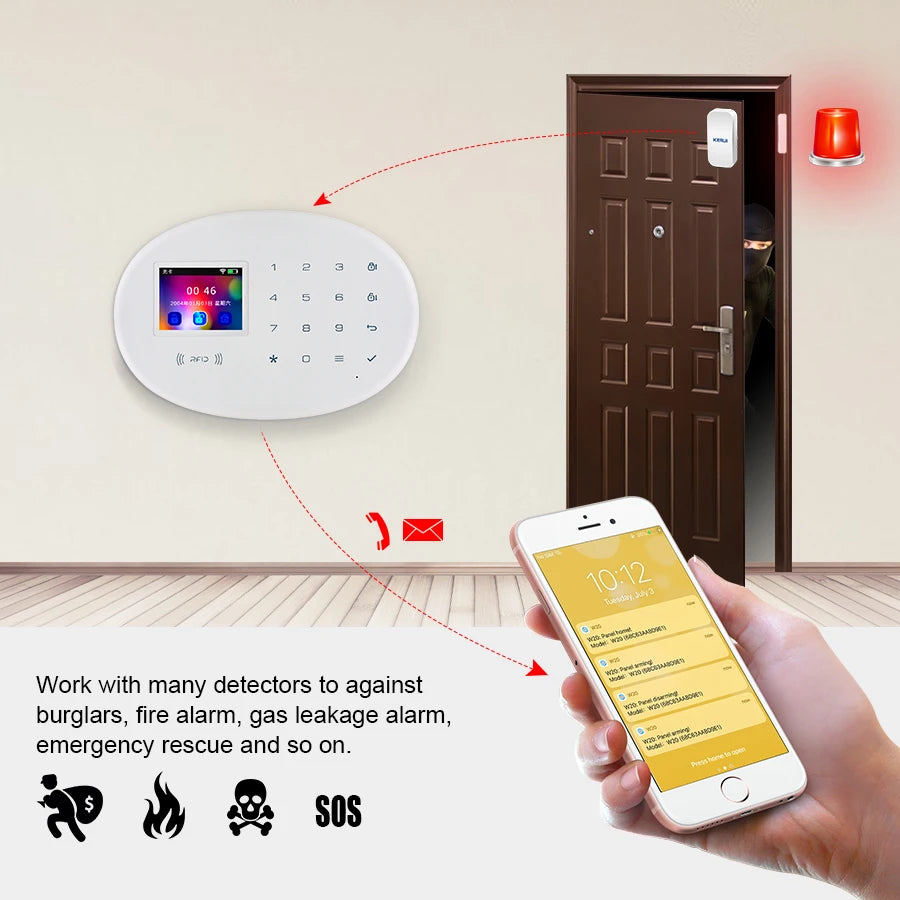 WIFI GSM Alarm System Smart Home Security