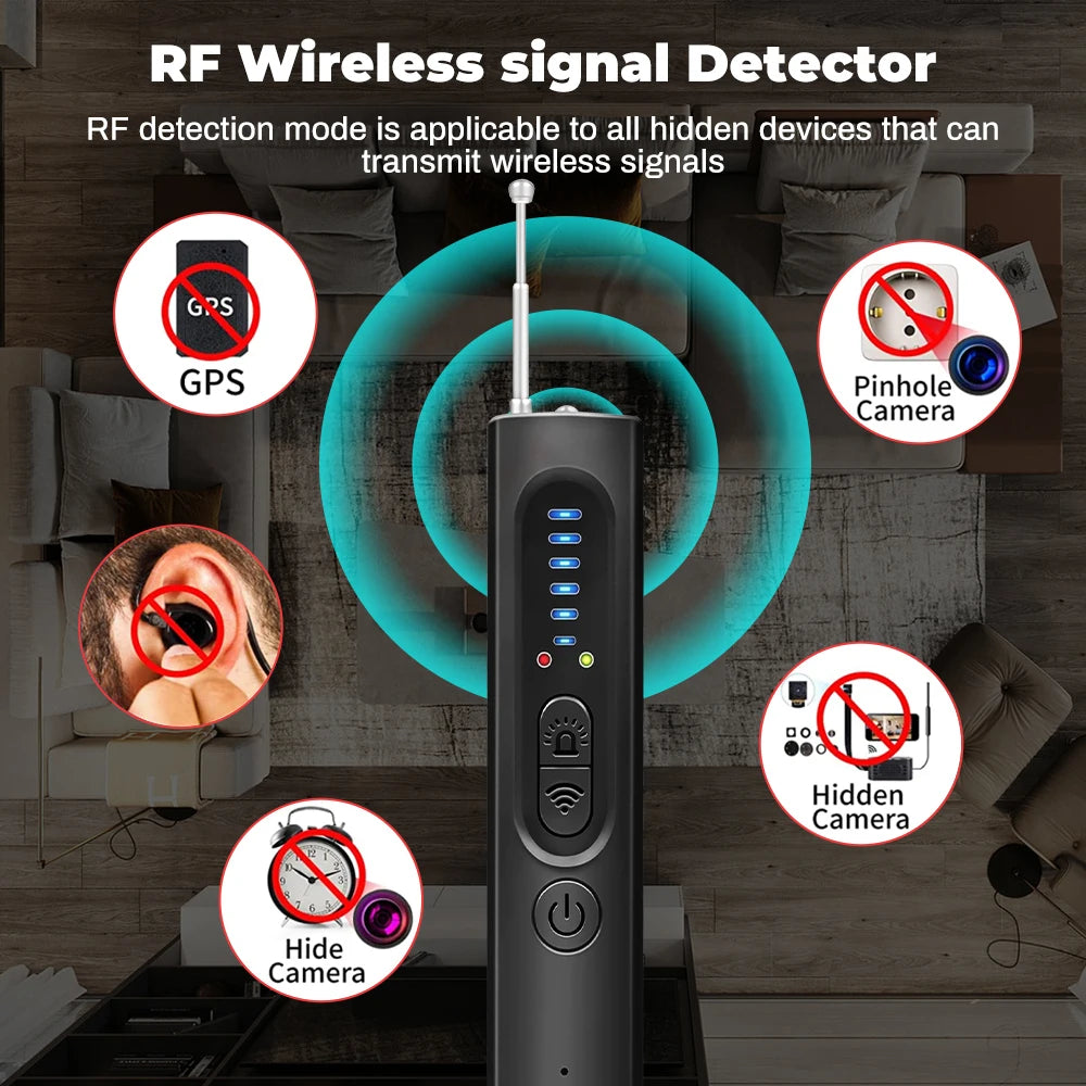 X13 Camera detector