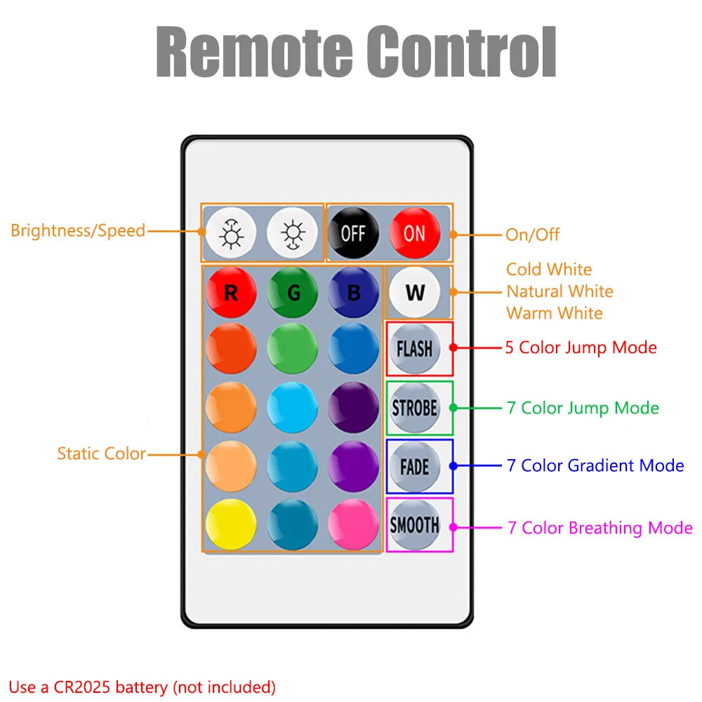 Touch Sensitive RGB Hexagon Lights LED Wall Panels USB Cellular  Quantum Lamp Modular Night Lights Gaming DIY Wall Lamp Decor