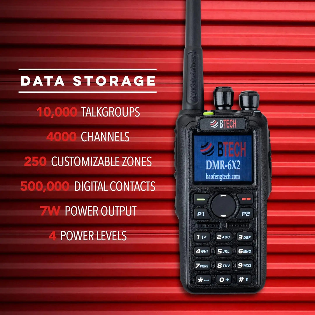 PRO Digital DMR and Analog 2-Way Radio