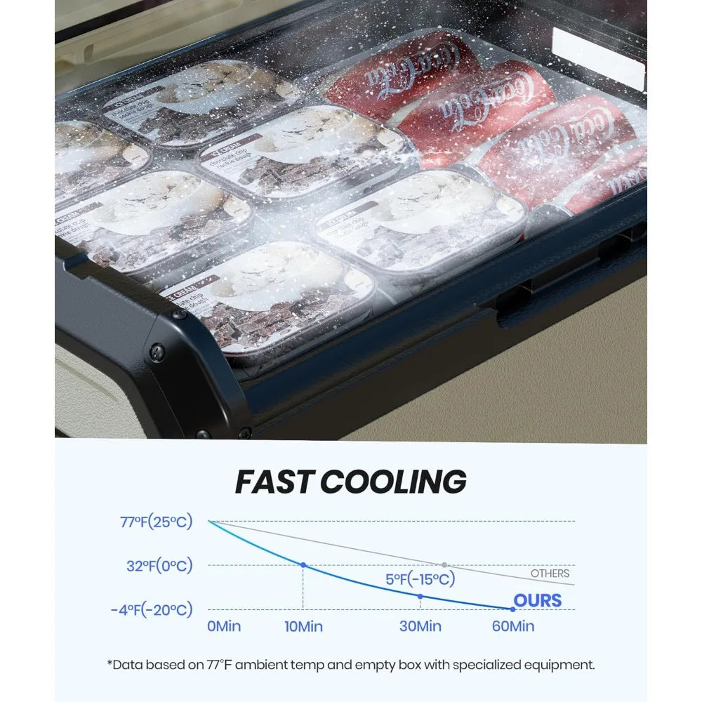 Car Refrigerator Portable Freezer