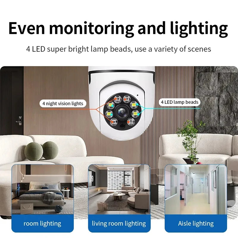 Bulb Surveillance Camera Full Color Night Vision