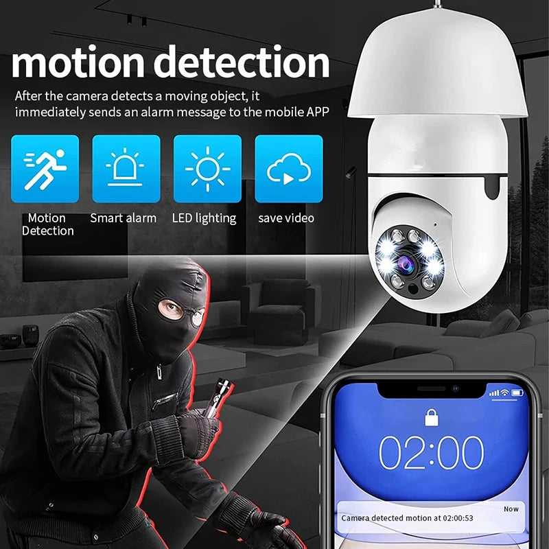 Bulb Surveillance Camera Full Color Night Vision