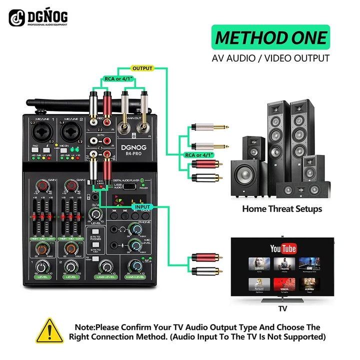 4 Channel Audio Mixer with Wireless Microphones