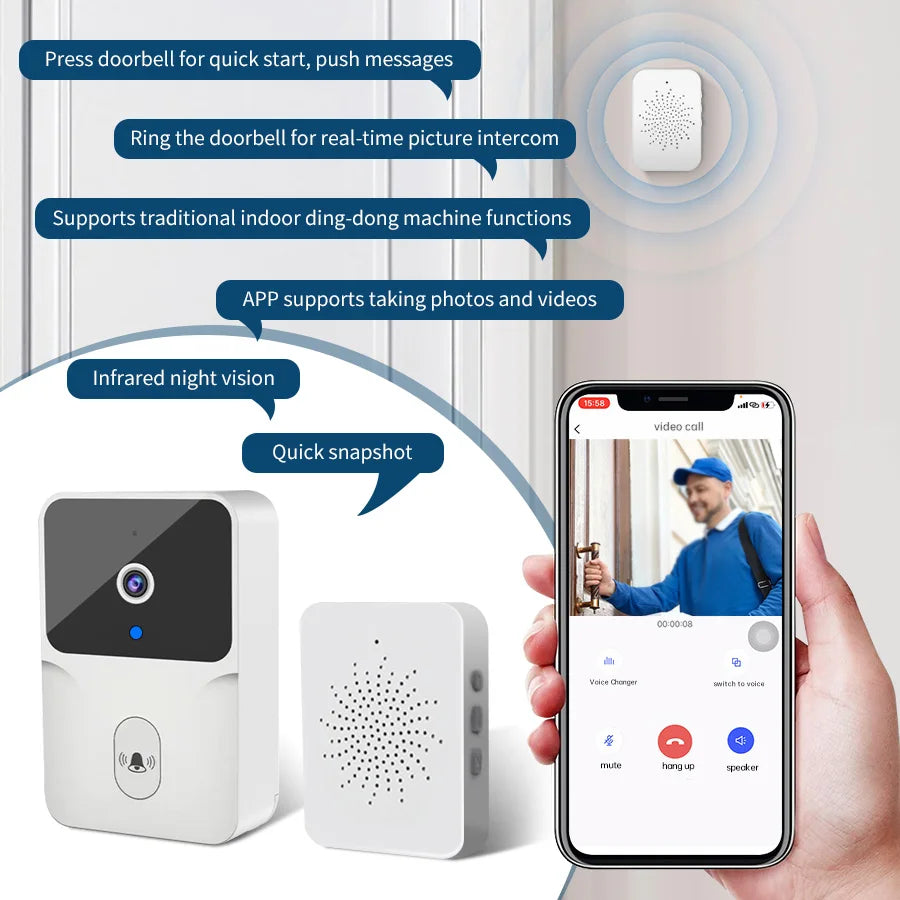 Tuya Smart Wifi Video Doorbell Wireless HD Camera