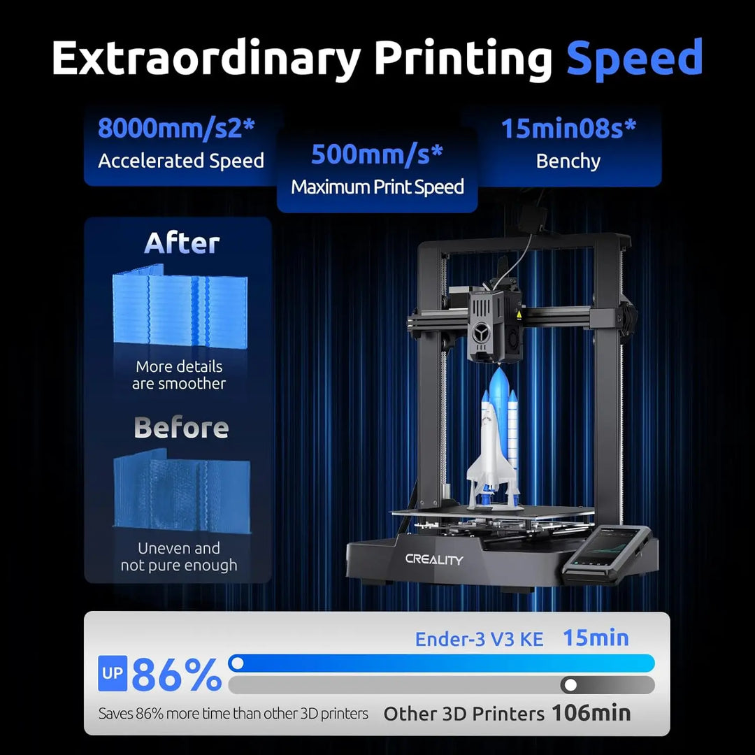 3D Printer, 500mm/s High-Speed Printing