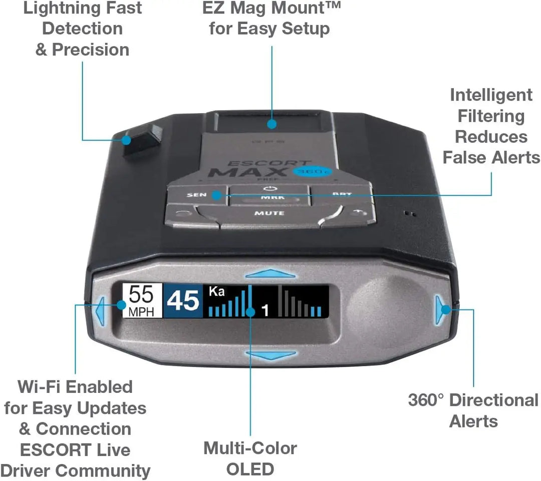 Escort MAX360C Laser Radar Detector