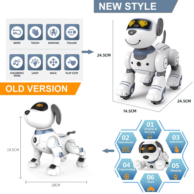 Intelligent Voice Control Robot Dog