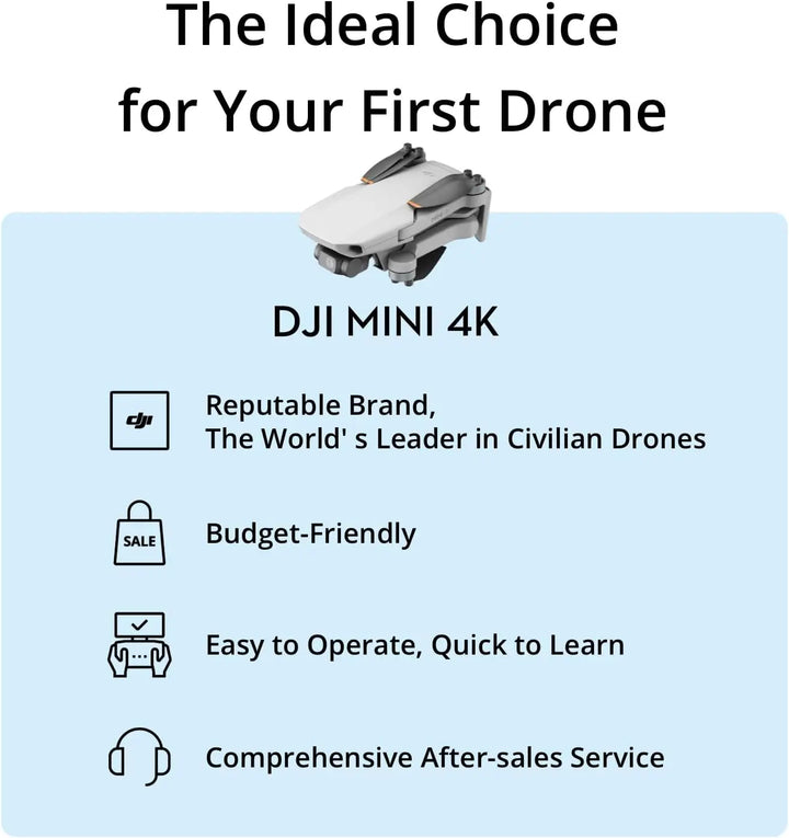 DJI Mini 4K Professional HD Drone Camera GP