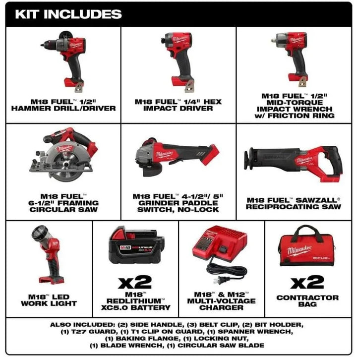 Milwaukee M18 FUEL Cordless Combo Kit