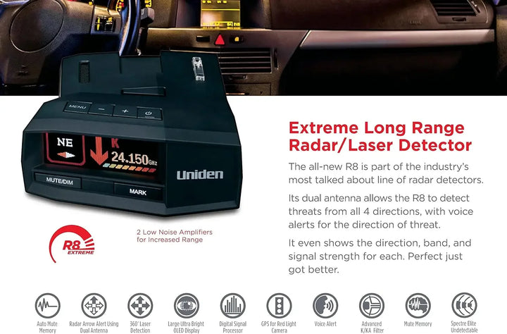 Extreme Long-Range Radar/Laser Detector